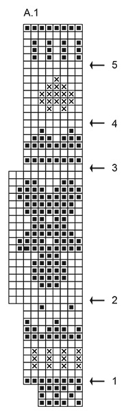 Diagram for DROPS 262-38