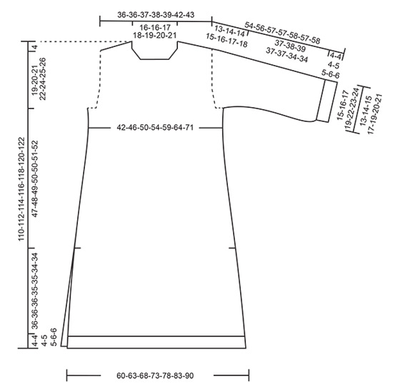 Diagram for DROPS 262-4
