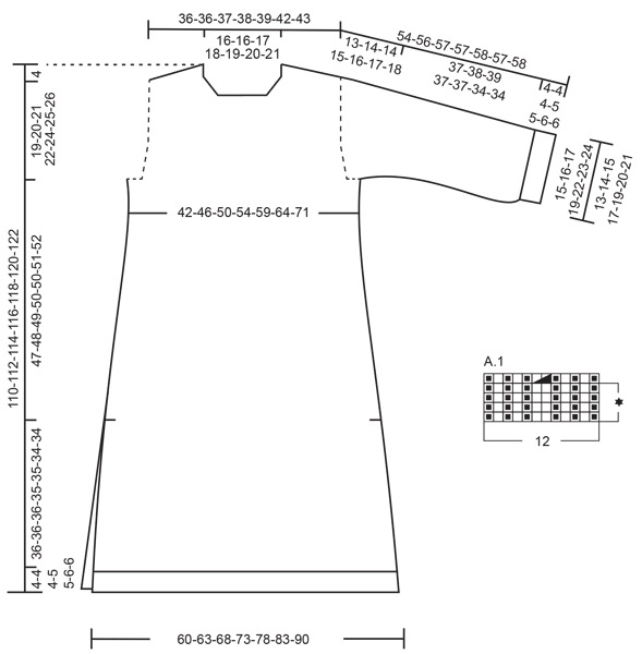 Diagram for DROPS 262-4