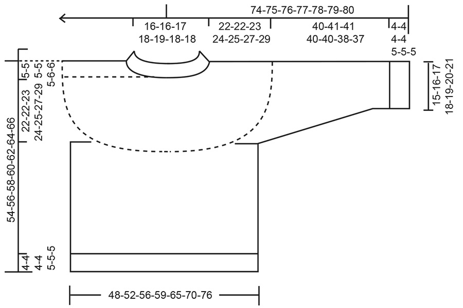 Diagram for DROPS 262-5