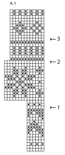 Diagram for DROPS 262-5