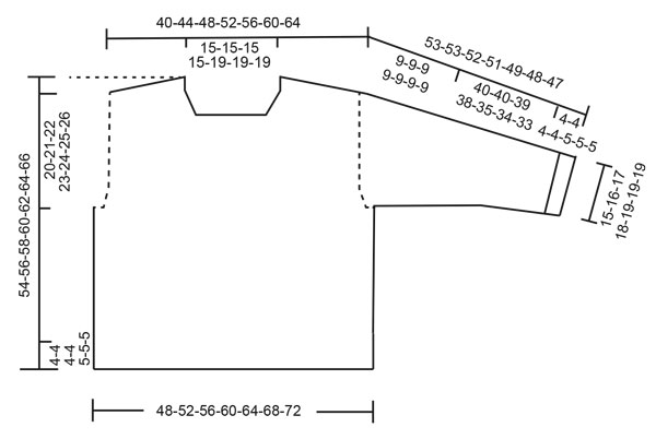 Diagram for DROPS 262-7