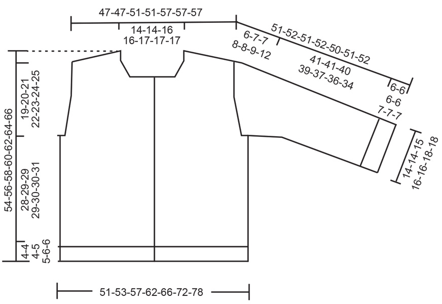 Diagram for DROPS 263-10