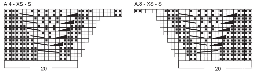 Diagram for DROPS 263-10
