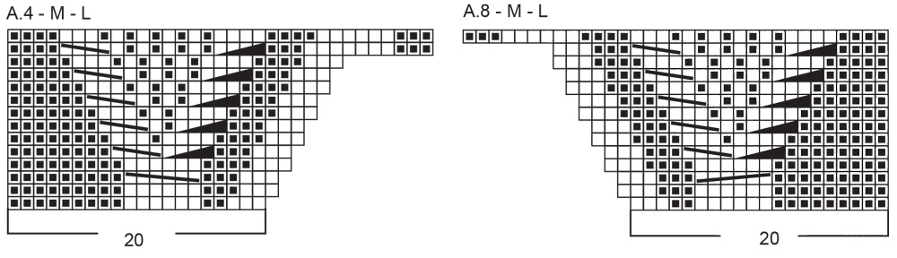 Diagram for DROPS 263-10