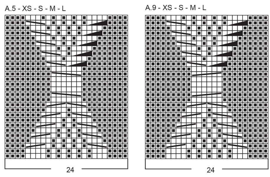 Diagram for DROPS 263-10