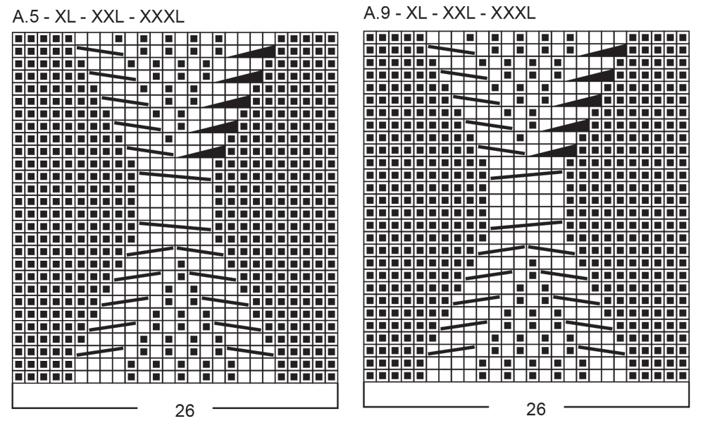 Diagram for DROPS 263-10