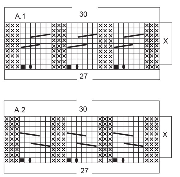 Diagram for DROPS 263-11