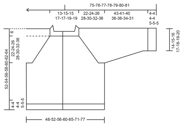 Diagram for DROPS 263-12