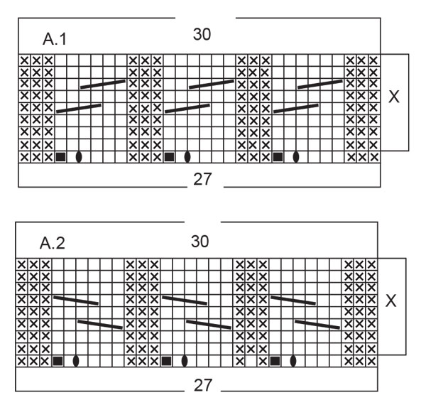 Diagram for DROPS 263-12