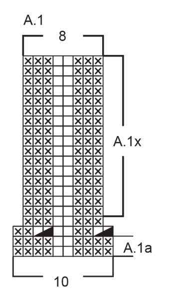Diagram for DROPS 263-13