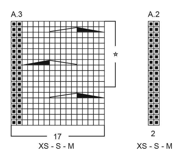 Diagram for DROPS 263-14