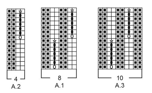 Diagram for DROPS 263-18
