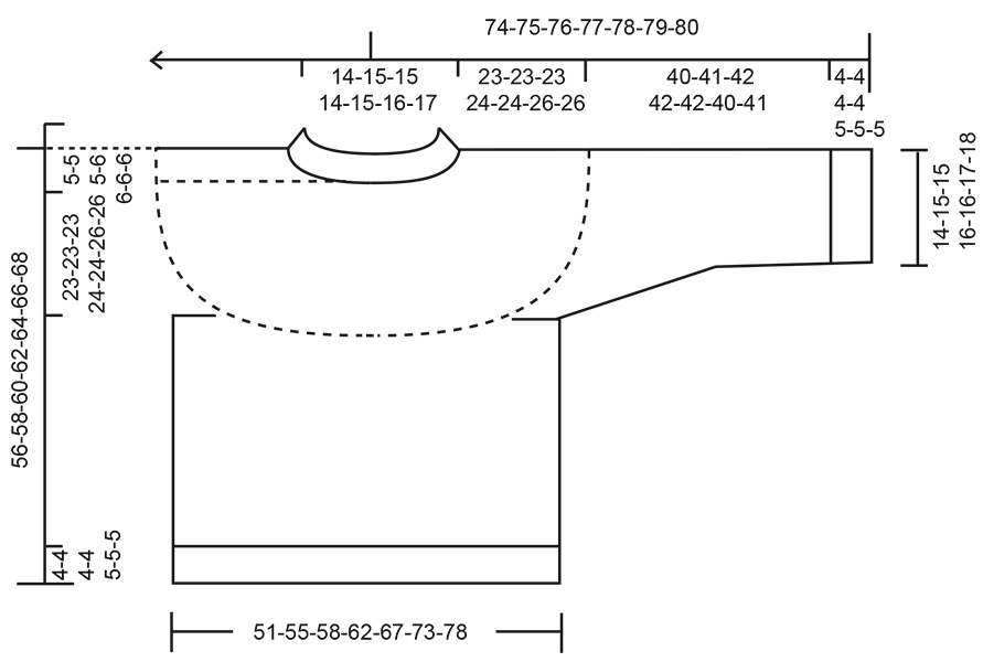 Diagram for DROPS 263-2