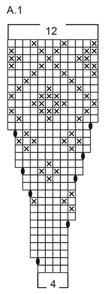 Diagram for DROPS 263-2
