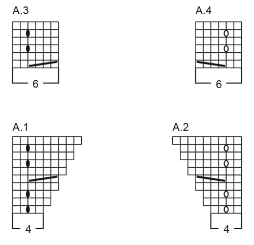 Diagram for DROPS 263-21