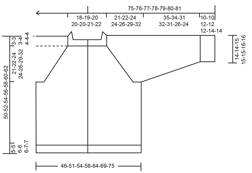 Diagram for DROPS 263-22