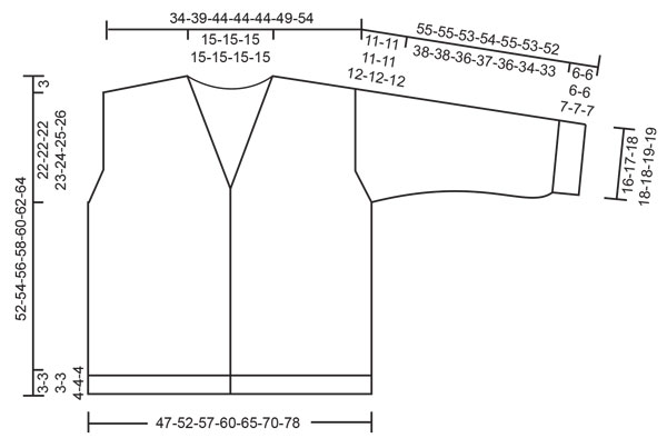 Diagram for DROPS 263-27