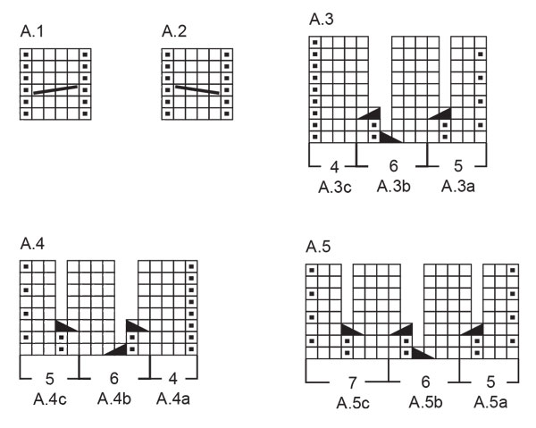 Diagram for DROPS 263-27