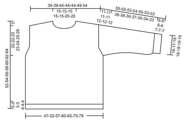 Diagram for DROPS 263-28