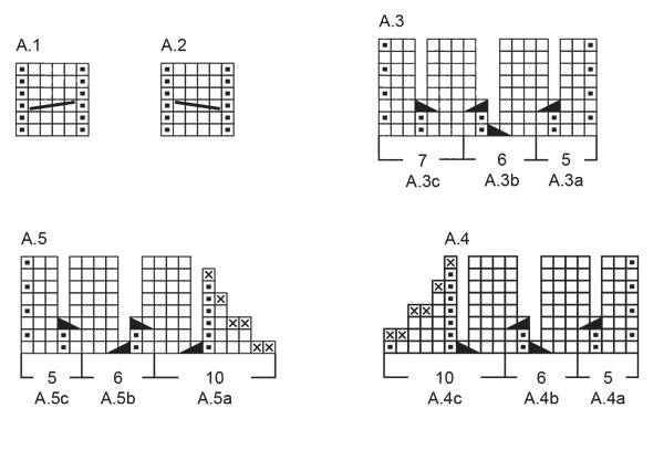 Diagram for DROPS 263-28