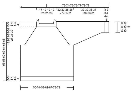 Diagram for DROPS 263-29