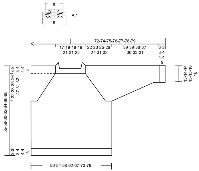 Diagram for DROPS 263-29