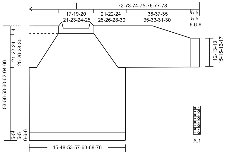 Diagram for DROPS 263-3