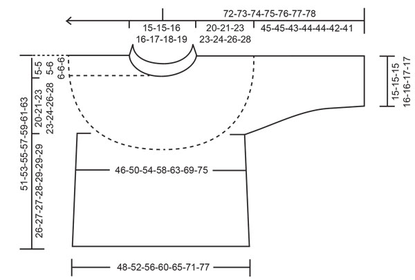 Diagram for DROPS 263-33