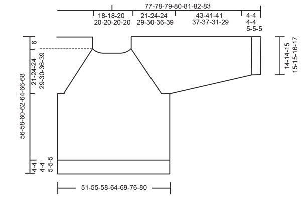 Diagram for DROPS 263-34
