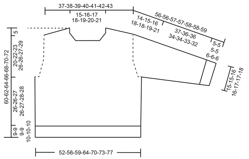 Diagram measurements for DROPS 263-36