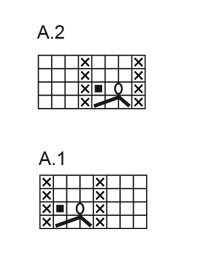 Diagram for DROPS 263-4