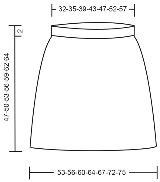 Diagram for DROPS 263-40