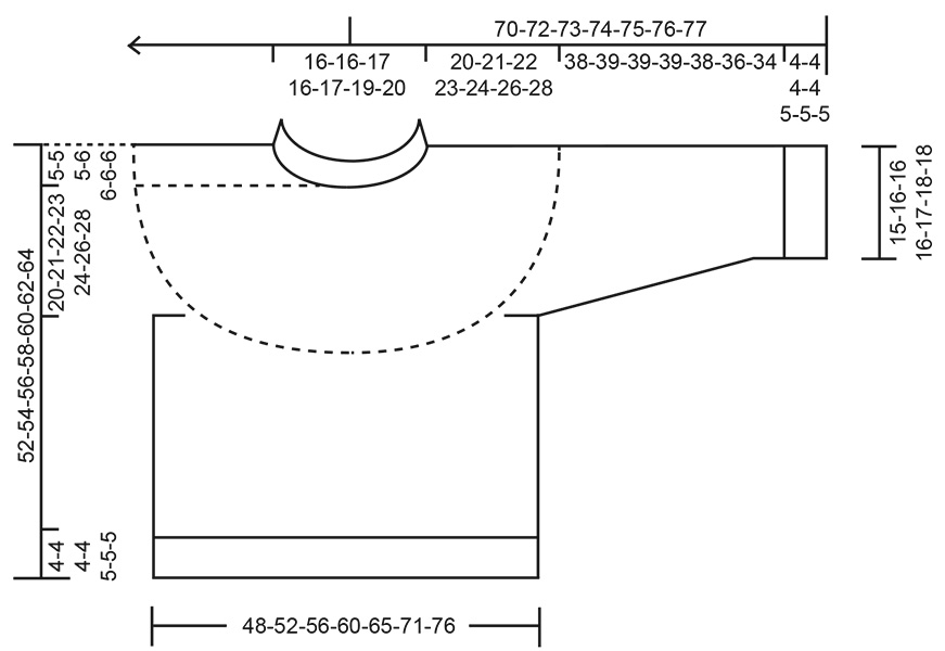 Diagram for DROPS 263-41
