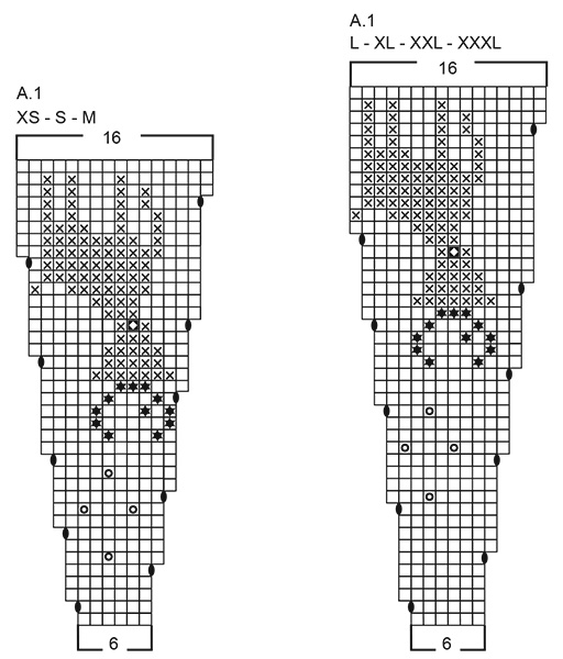 Diagram for DROPS 263-41