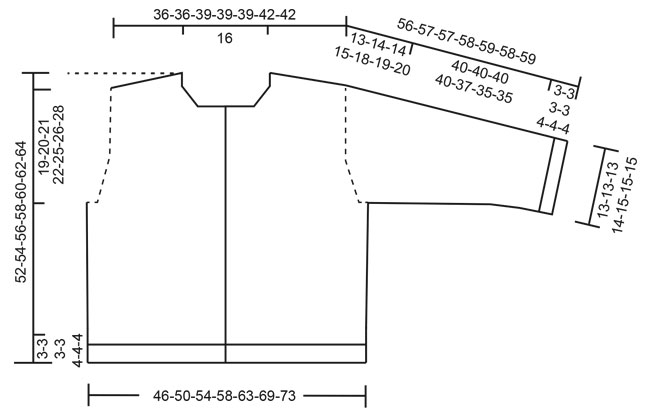 Diagram for DROPS 263-5