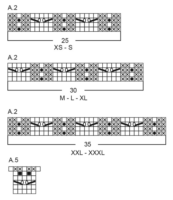 Diagram for DROPS 263-5
