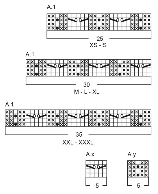 Diagram for DROPS 263-5