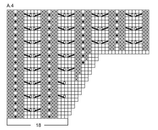 Diagram for DROPS 263-5