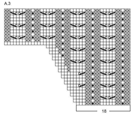 Diagram for DROPS 263-5