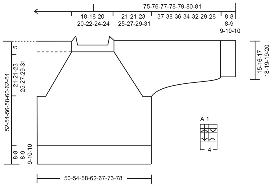Diagram for DROPS 263-7