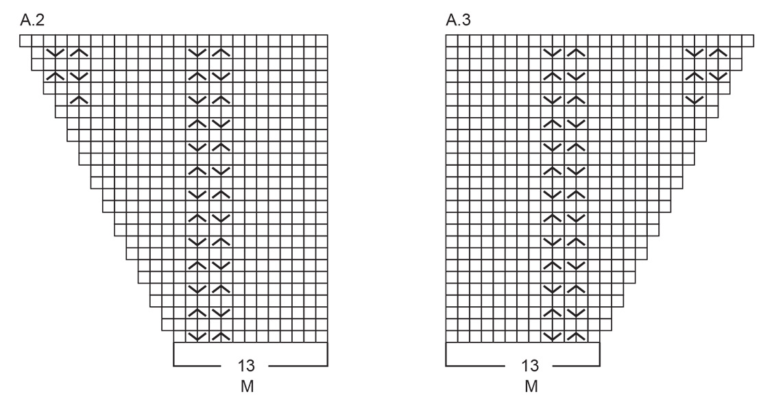 Diagram for DROPS 263-8