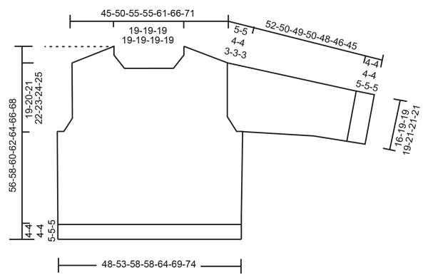 Diagram for DROPS 264-1