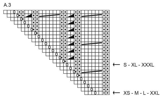 Diagram for DROPS 264-1