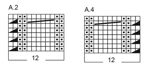 Diagram for DROPS 264-1