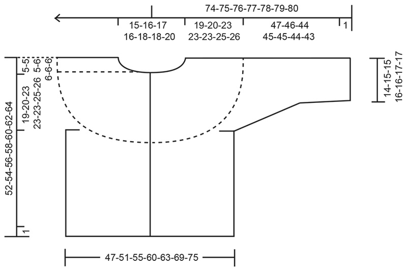 Diagram measurements for DROPS 264-10