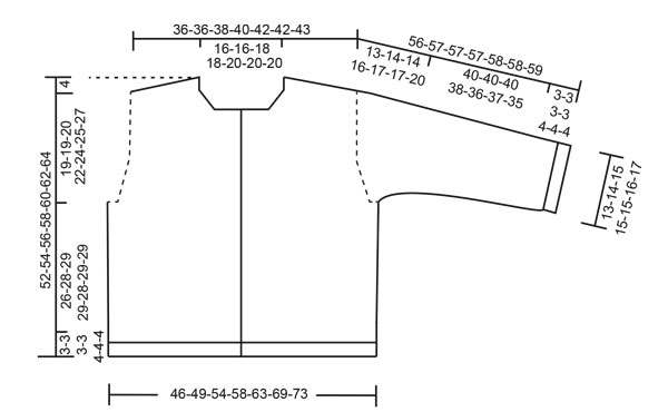 Diagram for DROPS 264-11
