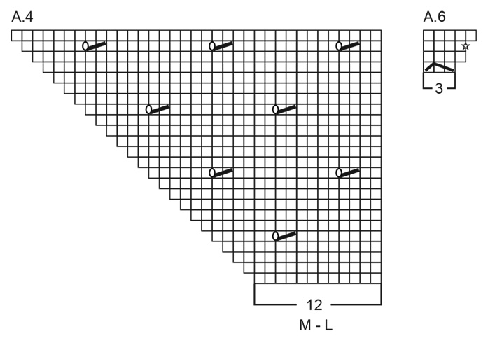 Diagram for DROPS 264-11