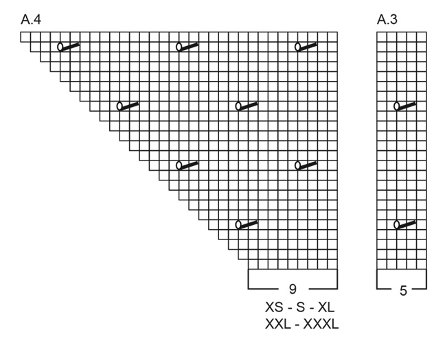 Diagram for DROPS 264-11