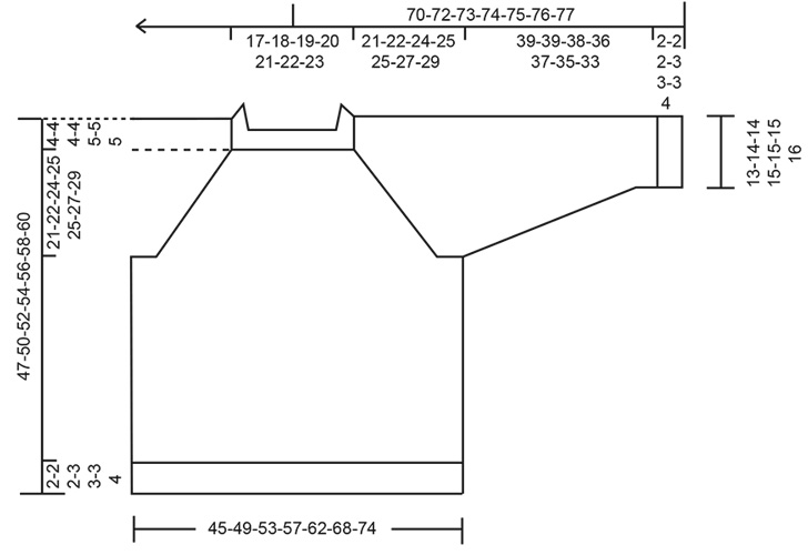 Diagram for DROPS 264-15